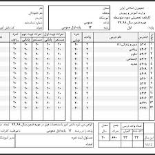 ترجمه رسمی کارنامه تحصیلی
